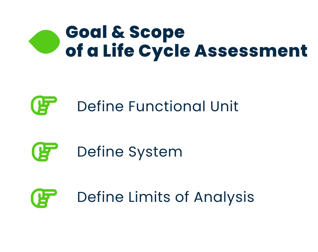 Goal & Scope of LCA