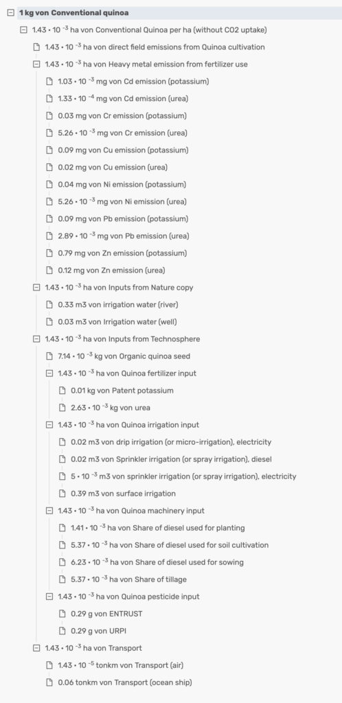 Kellogg's Quinoa, modeled in Mobius