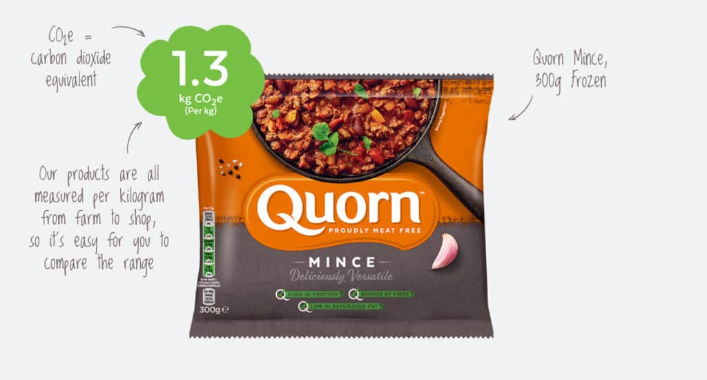 Quorn's carbon footprint on their packaging ©Quorn